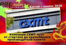 Компания CXMT