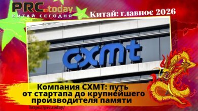 Компания CXMT