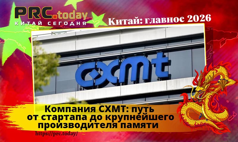 Компания CXMT