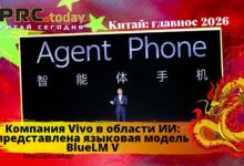 Компания Vivo