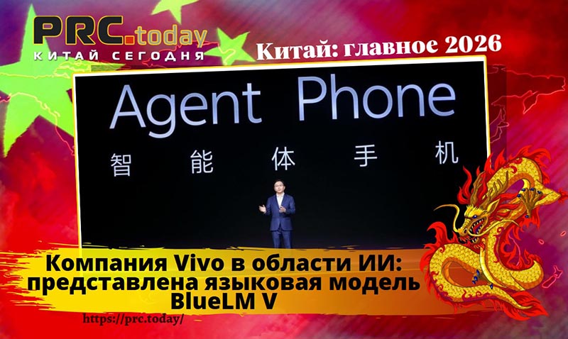 Компания Vivo