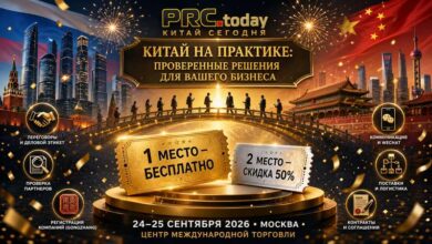 PRC.today