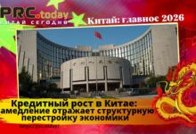 Кредитный рост