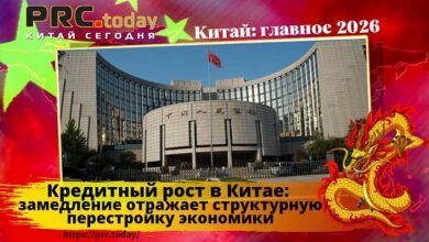 Кредитный рост