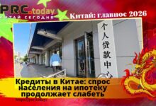Кредиты в Китае