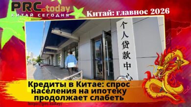 Кредиты в Китае