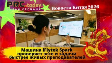 Машина iFlytek Spark