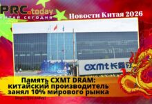 Память CXMT DRAM