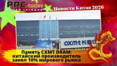 Память CXMT DRAM