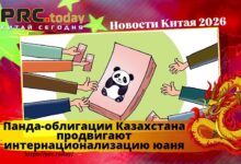Панда-облигации