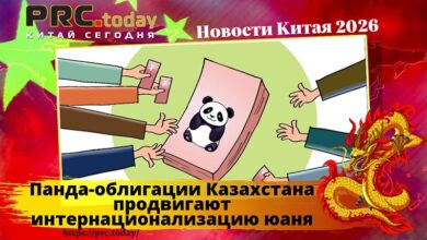 Панда-облигации