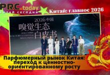 Парфюмерный рынок Китая