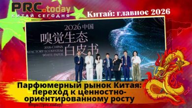 Парфюмерный рынок Китая
