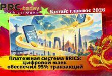 Платежная система BRICS