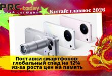 Поставки смартфонов