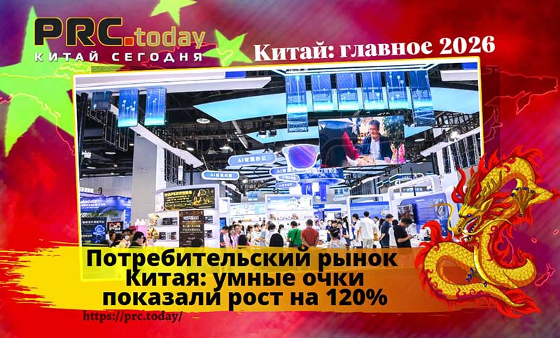 Потребительский рынок Китая
