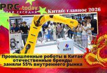 Промышленные роботы в Китае