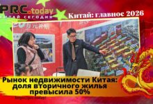 Рынок недвижимости Китая