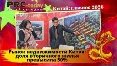 Рынок недвижимости Китая