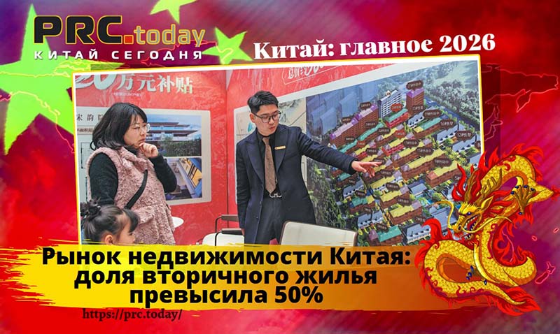 Рынок недвижимости Китая