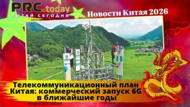 Телекоммуникационный план Китая
