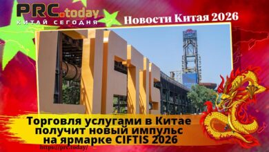 Торговля услугами