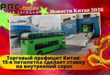 Торговый профицит Китая