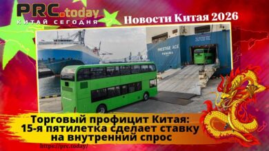 Торговый профицит Китая