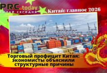 Торговый профицит Китая