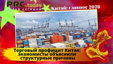 Торговый профицит Китая