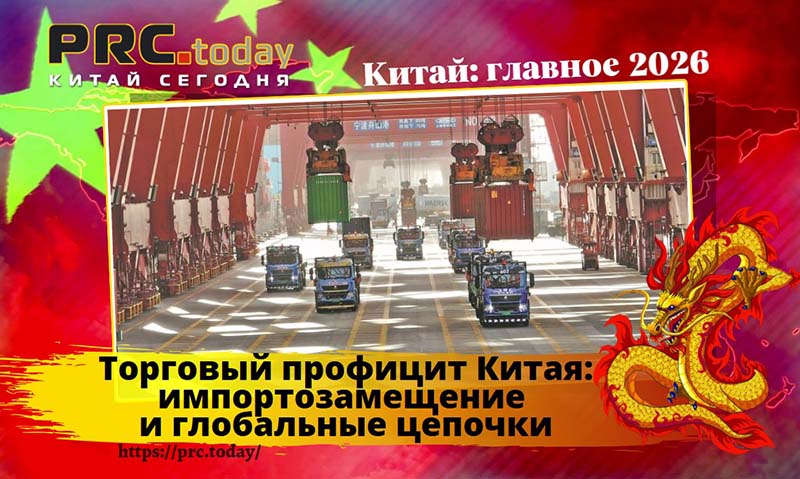 Торговый профицит Китая