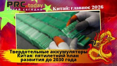 Твердотельные аккумуляторы Китая