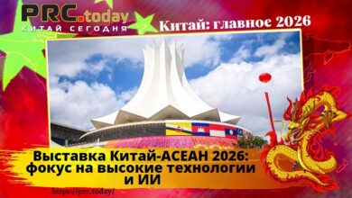 Выставка Китай-АСЕАН