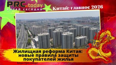 Жилищная реформа Китая