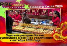 Золотые резервы Китая