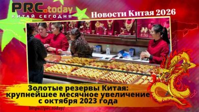 Золотые резервы Китая