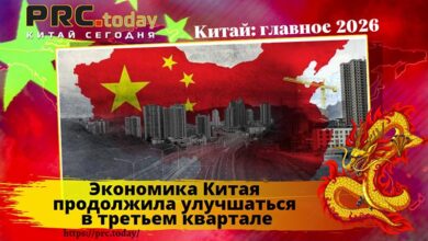 Экономика Китая