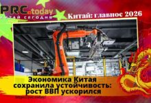 Экономика Китая