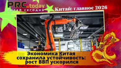Экономика Китая