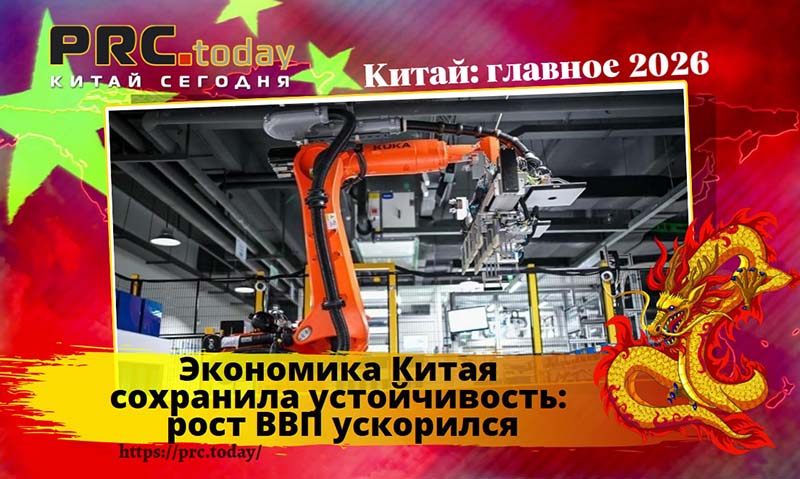 Экономика Китая