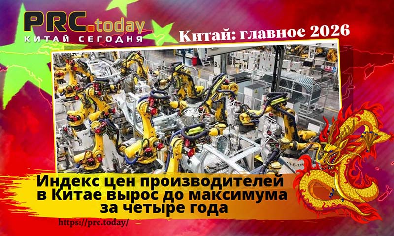 Индекс цен производителей