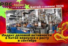 Индекс деловой активности