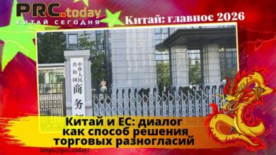 Китай и ЕС