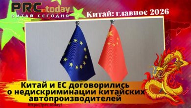 Китай и ЕС