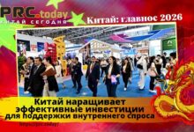эффективные инвестиции