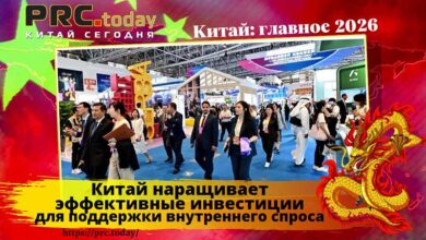 эффективные инвестиции