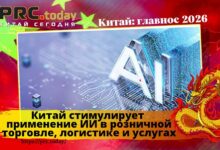 Применение ИИ