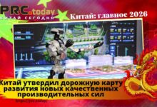 Дорожная карта развития