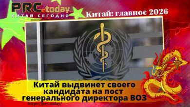 Китай ВОЗ