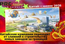 Китайские компании
